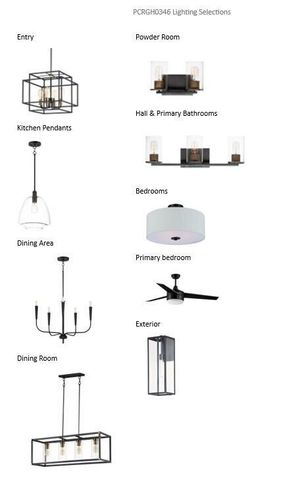 1750 Whalen DRIVE, Oconomowoc, WI 53066