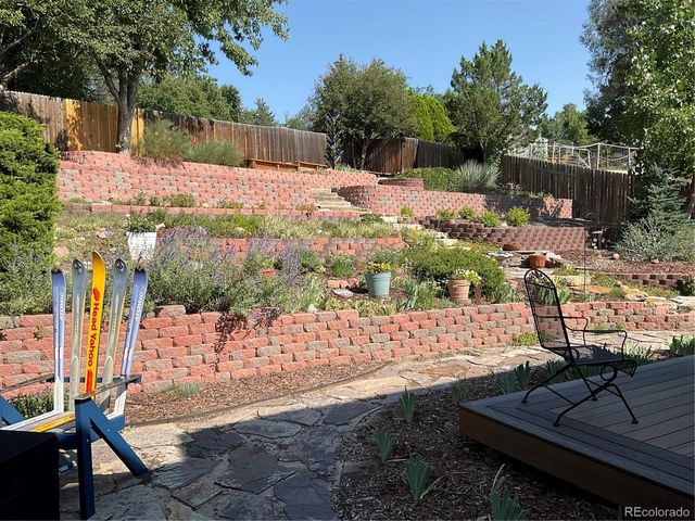 3019 Oro Blanco Drive, Colorado Springs, CO 80917