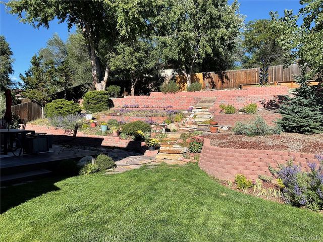 3019 Oro Blanco Drive, Colorado Springs, CO 80917