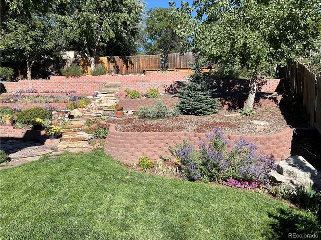 3019 Oro Blanco Drive, Colorado Springs, CO 80917