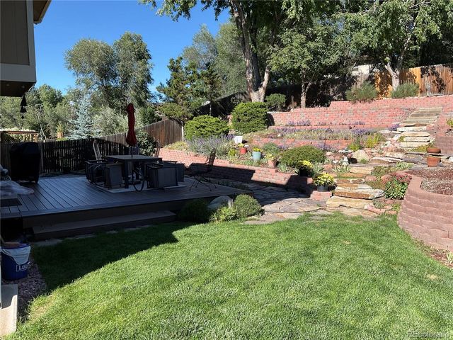 3019 Oro Blanco Drive, Colorado Springs, CO 80917