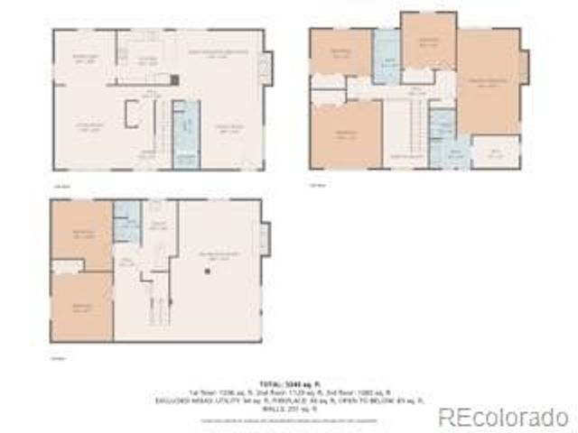 3019 Oro Blanco Drive, Colorado Springs, CO 80917