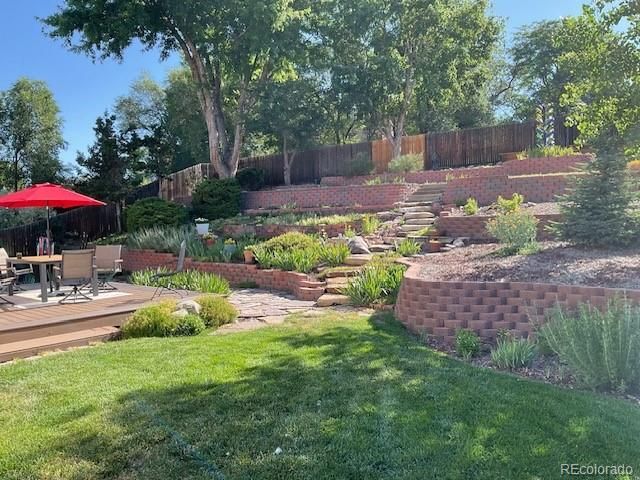 3019 Oro Blanco Drive, Colorado Springs, CO 80917