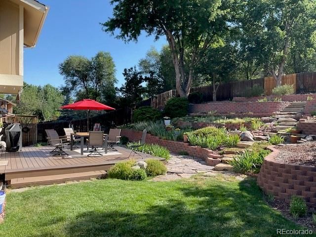 3019 Oro Blanco Drive, Colorado Springs, CO 80917