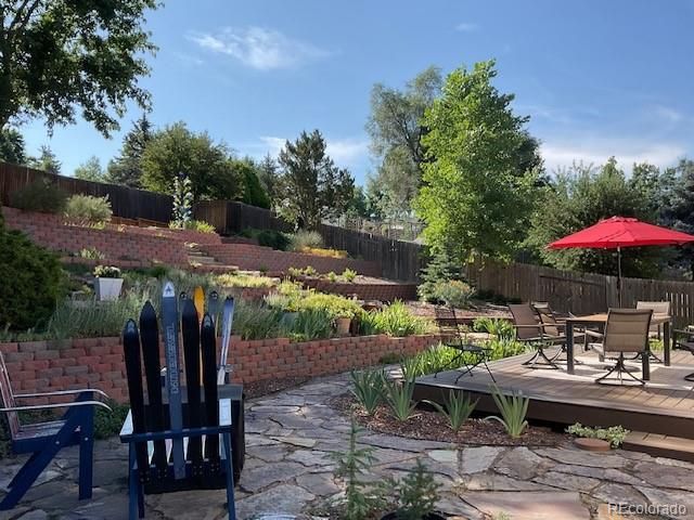 3019 Oro Blanco Drive, Colorado Springs, CO 80917