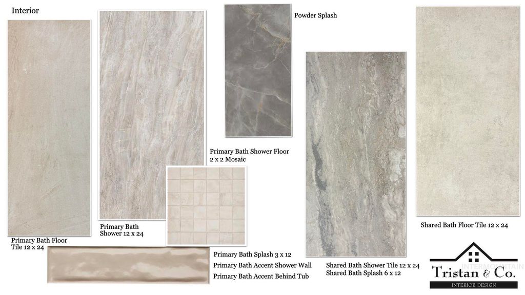 4575 N Arches Ave, Meridian, ID 83646 photo 5