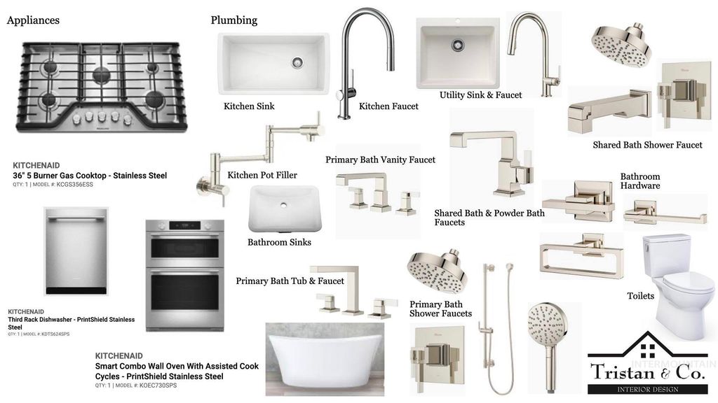 4575 N Arches Ave, Meridian, ID 83646 photo 6