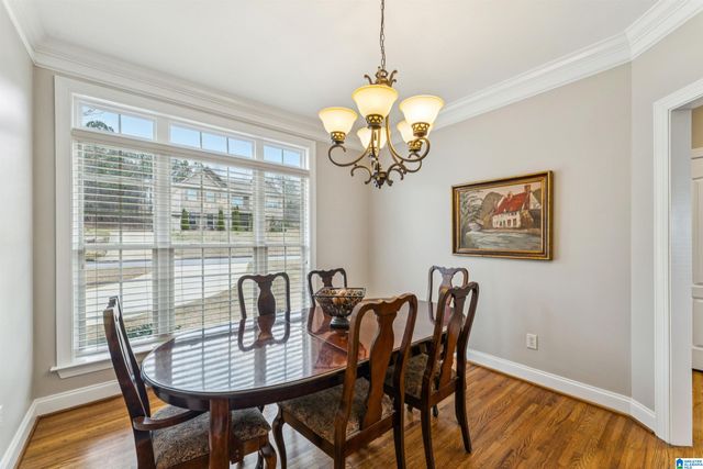 2041 ENCLAVE DRIVE, Trussville, AL 35173