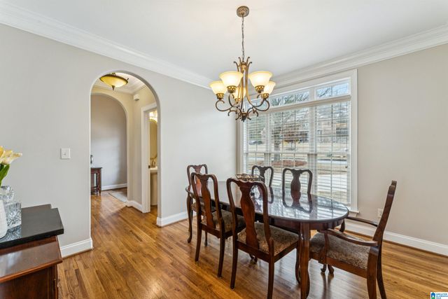 2041 ENCLAVE DRIVE, Trussville, AL 35173