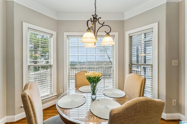 2041 ENCLAVE DRIVE, Trussville, AL 35173