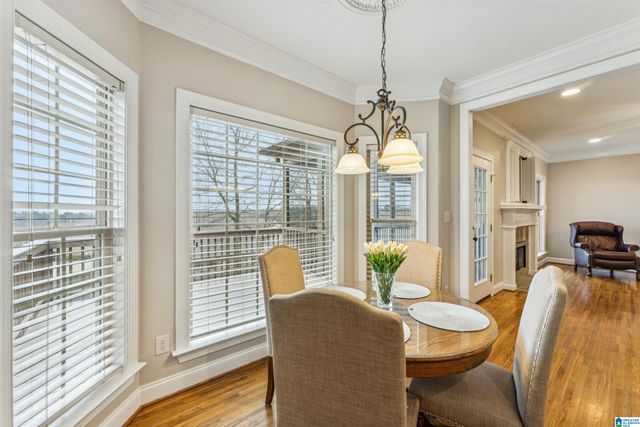 2041 ENCLAVE DRIVE, Trussville, AL 35173