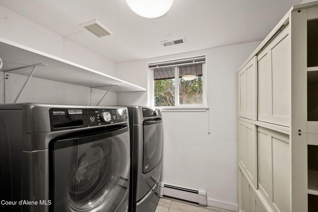 2885 E Point Hayden DR, Hayden Lake, ID 83835