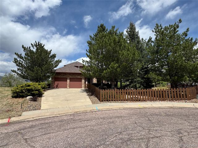 226 N 27th Street, Colorado Springs, CO 80904