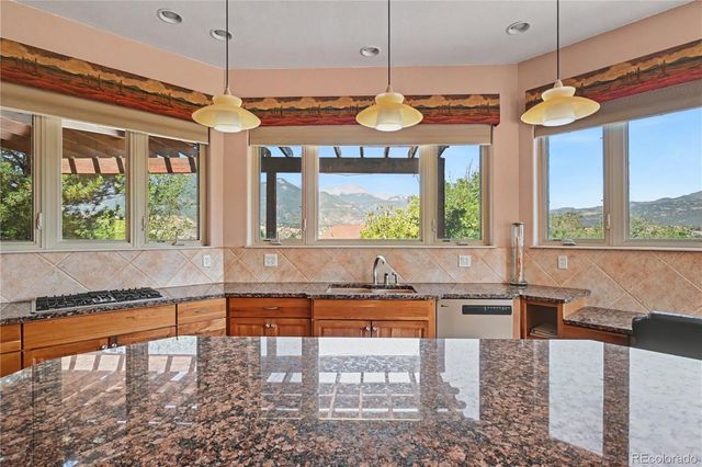 226 N 27th Street, Colorado Springs, CO 80904