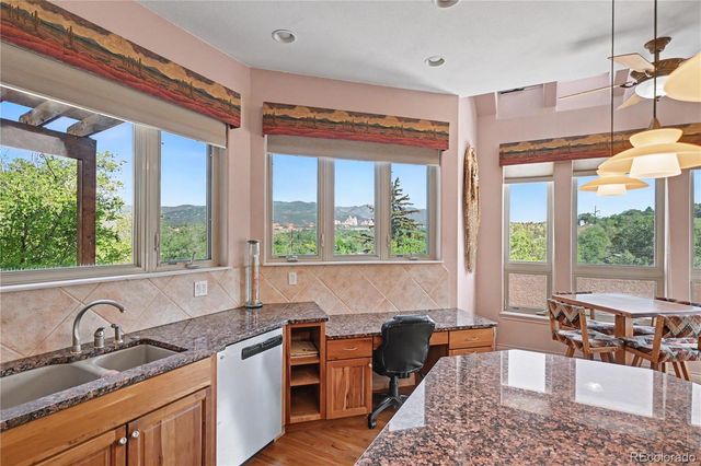 226 N 27th Street, Colorado Springs, CO 80904