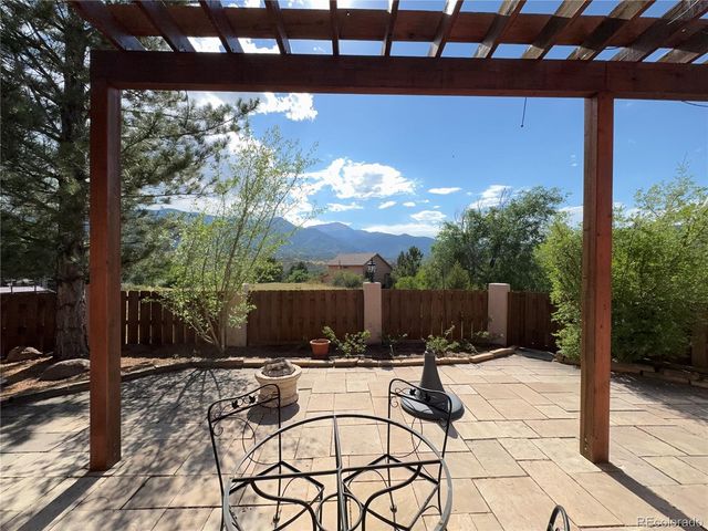 226 N 27th Street, Colorado Springs, CO 80904
