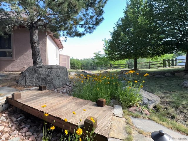 226 N 27th Street, Colorado Springs, CO 80904
