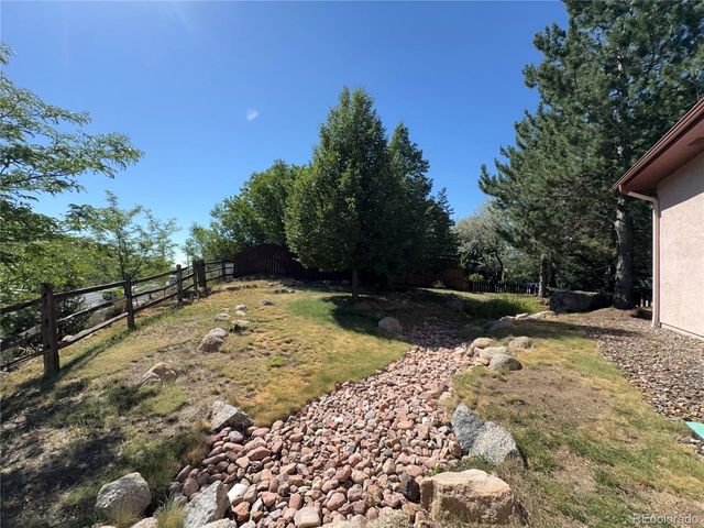 226 N 27th Street, Colorado Springs, CO 80904