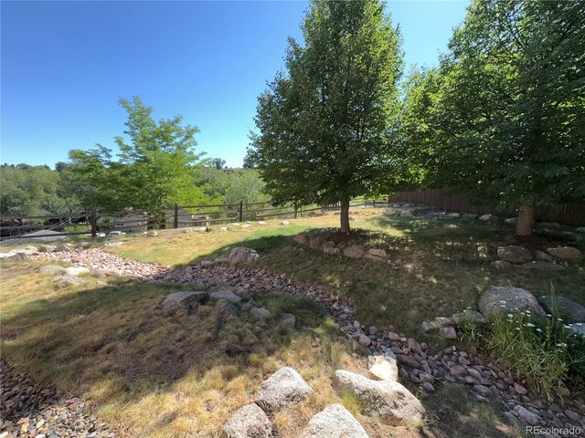 226 N 27th Street, Colorado Springs, CO 80904
