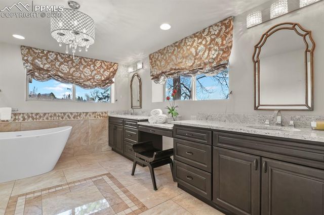 23 Crescent Lane, Colorado Springs, CO 80904