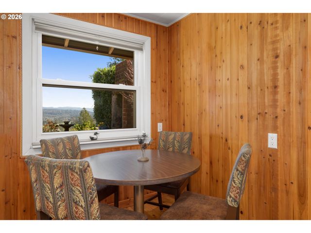 15880 Se BLUFF Rd, Sandy, OR 97055