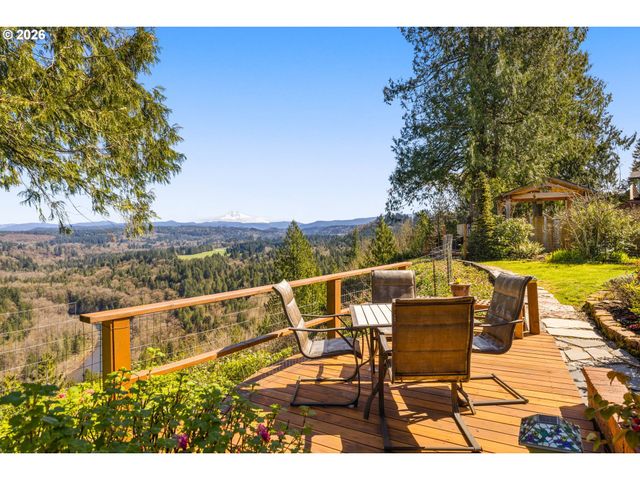 15880 Se BLUFF Rd, Sandy, OR 97055