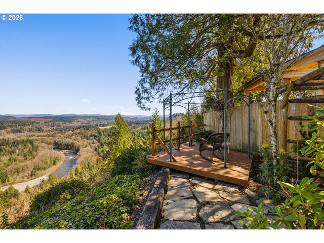15880 Se BLUFF Rd, Sandy, OR 97055