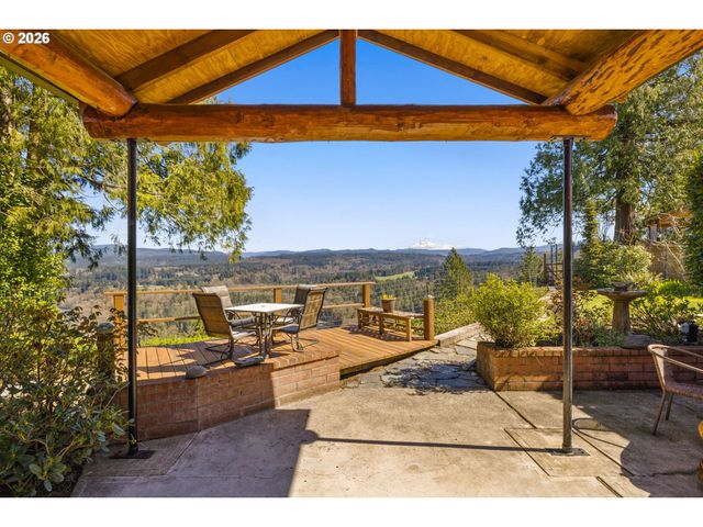 15880 Se BLUFF Rd, Sandy, OR 97055