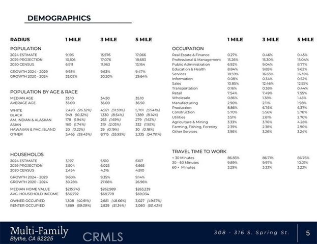 316 S Spring Street, Blythe, CA 92225