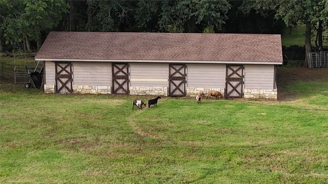 1 Knight Street, Argyle, TX 76226