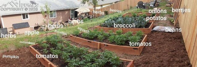 610 Superior Street, Colorado Springs, CO 80904