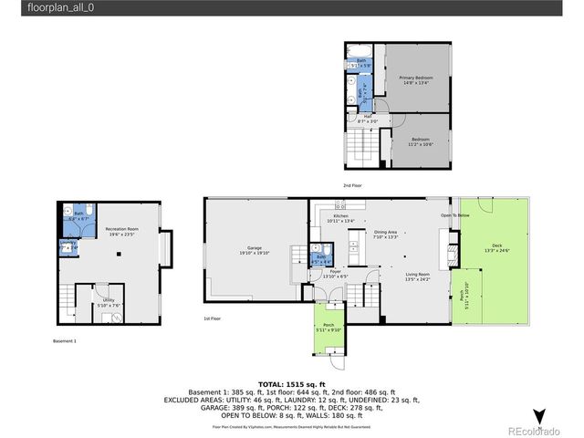 3901 Paseo Del Prado, Boulder, CO 80301