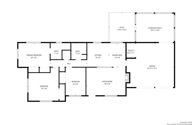 1032 S Mesquite Avenue, New Braunfels, TX 78130