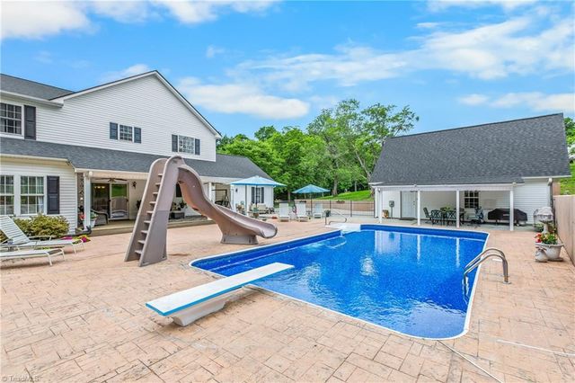 4478 Chestnut Street Extension, High Point, NC 27265
