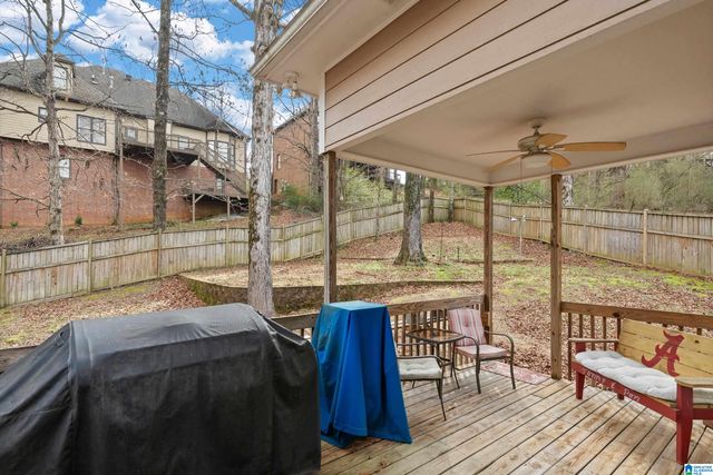 6505 OAK CREST COVE, Hoover, AL 35244