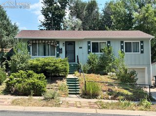 1909 Trent Avenue, Colorado Springs, CO 80909