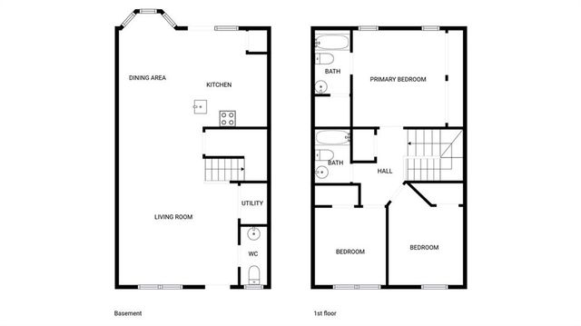 2025 Shawn Wayne Circle SE, Atlanta, GA 30316