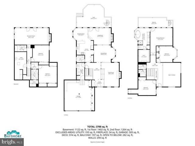 980 S RIVER LANDING RD, Edgewater, MD 21037