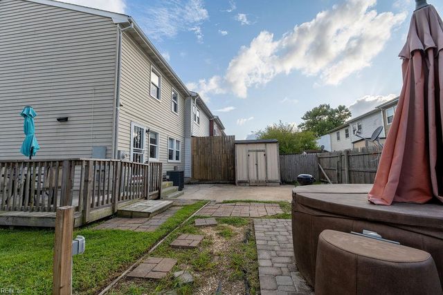 3050 Breslaw CT, Virginia Beach, VA 23453