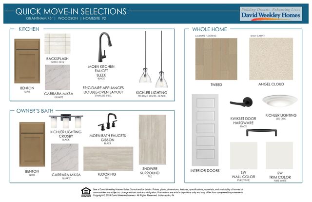 11947 Gray Ghost Way, Fishers, IN 46040