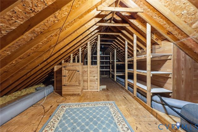 505 Martineau Dr, Chesterfield, VA 23836