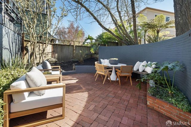 29 Mendosa Avenue, San Francisco, CA 94116