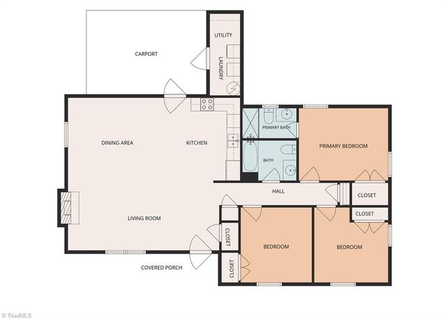 2542 Wood Valley Road, Winston-salem, NC 27106