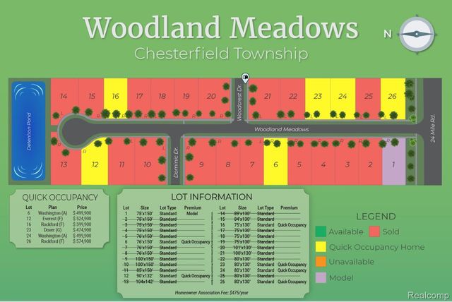 53188 Woodland Meadows Drive, Chesterfield Township, MI 48047