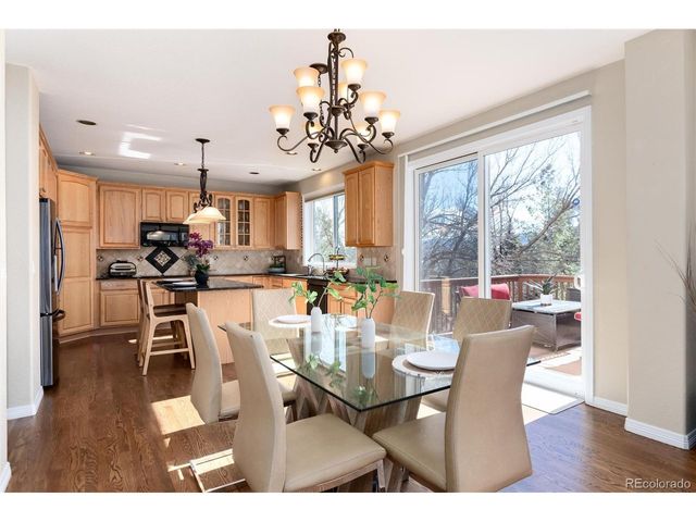 9536 W Avalon Dr, Littleton, CO 80127