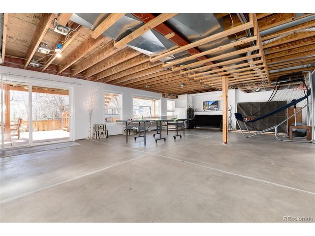 9536 W Avalon Dr, Littleton, CO 80127