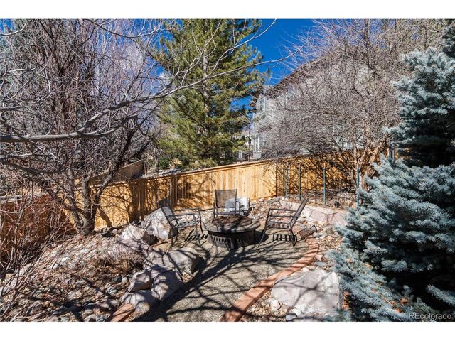 9536 W Avalon Dr, Littleton, CO 80127