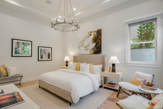 2362 15th Street 2362, San Francisco, CA 94114