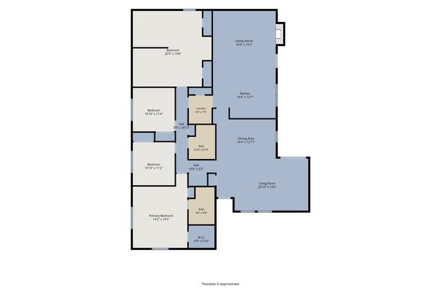 4312 Woodbluff Drive, Mesquite, TX 75150