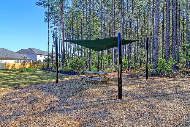 562 Dunswell Drive, Summerville, SC 29486